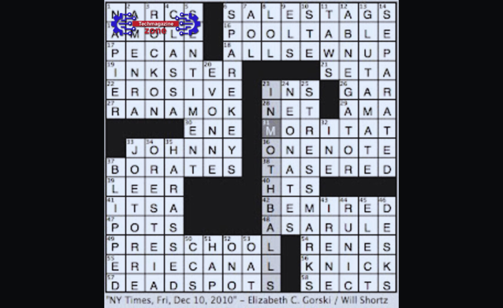 The Face of Change NYT Crossword