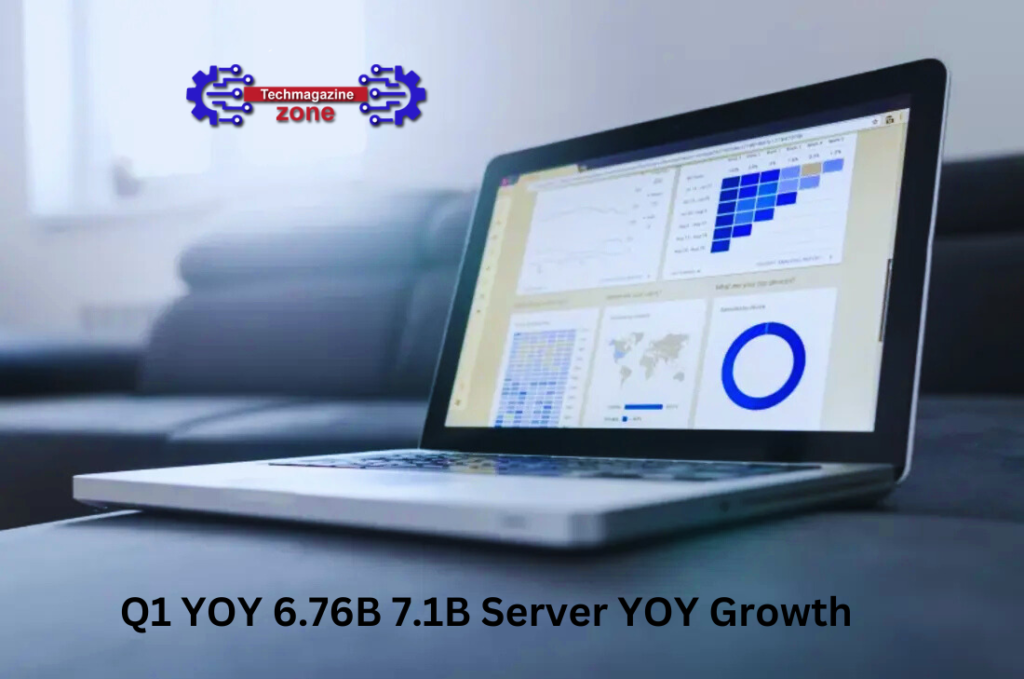 Q1 YOY 6.76B 7.1B Server YOY Growth