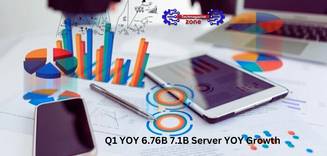 Q1 YOY 6.76B 7.1B Server YOY Growth