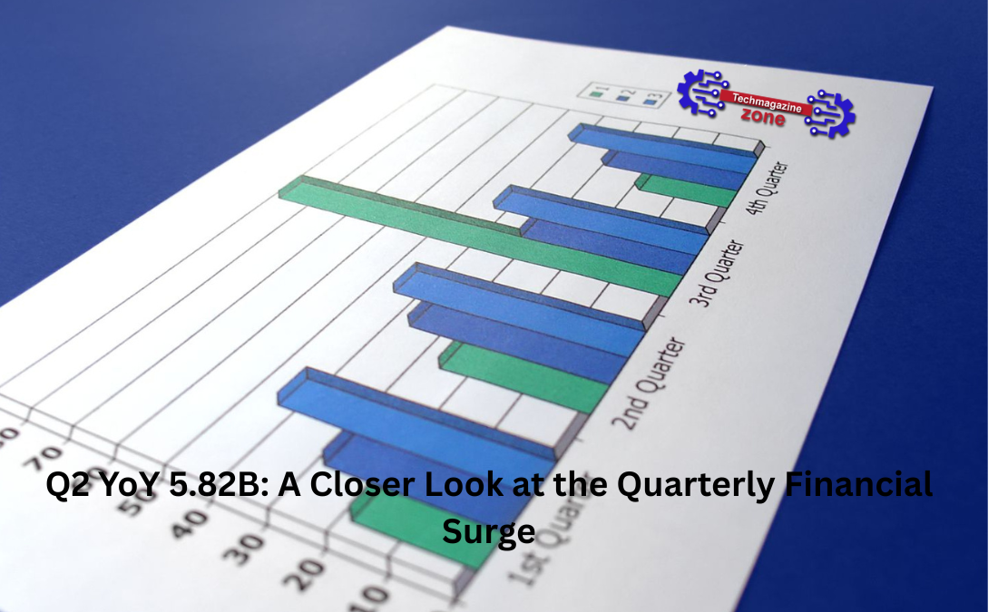 Q2 YoY 5.82B