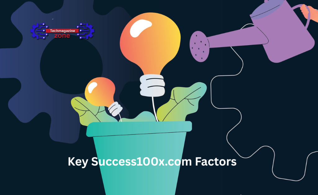 Key Success100x.com Factors