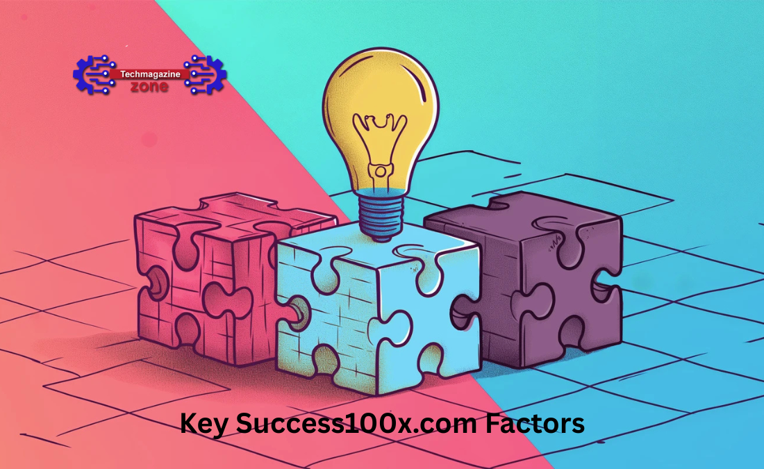 Key Success100x.com Factors