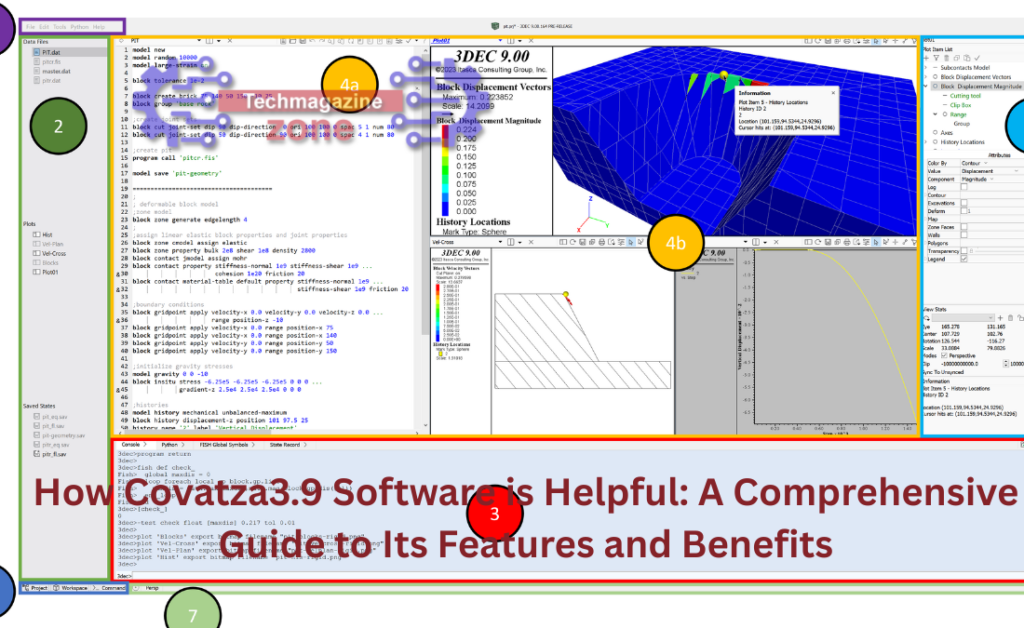 How Covatza3.9 Software is Helpful