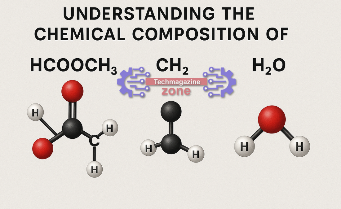 HCOOCH, CH₂, and H₂O