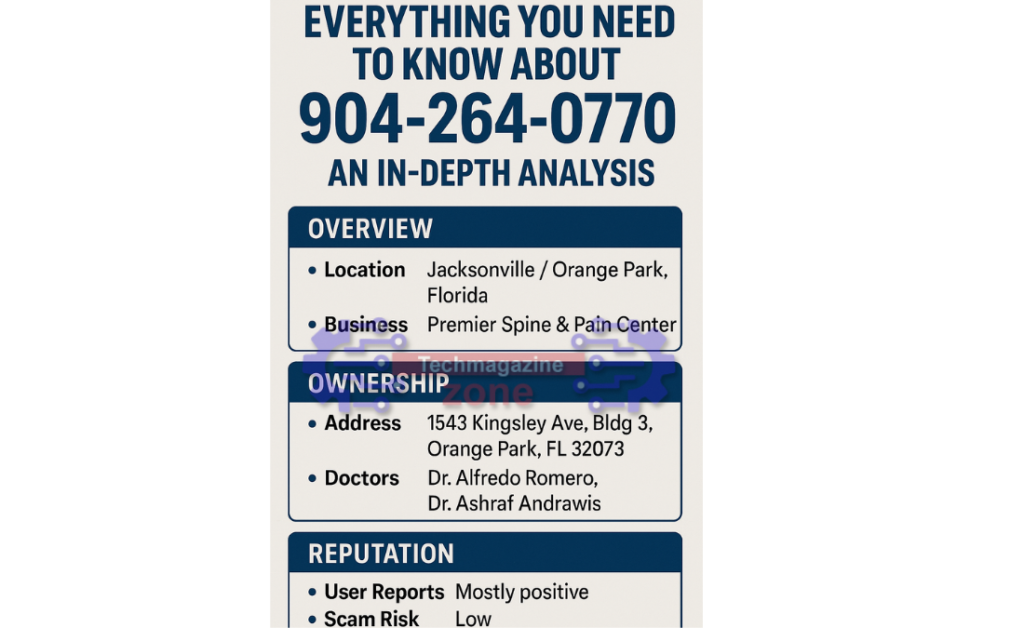 9042640770